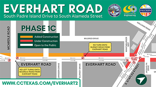 Everhart Road Project 2