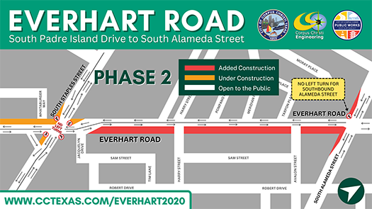 Everhart Road Project 2