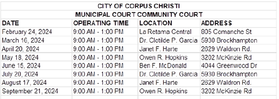 Community Court at the Library City of Corpus Christi
